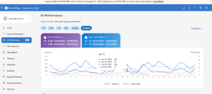 bing-webmaster-ai-cited